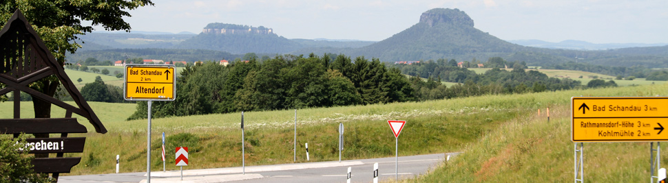 Panorama mit Wegweiser